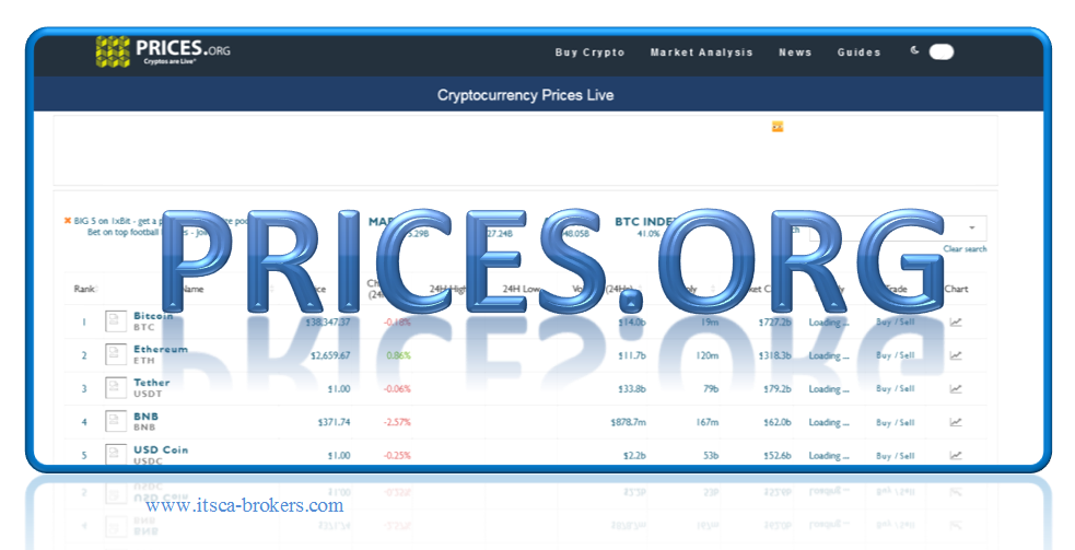 سایت Prices.org