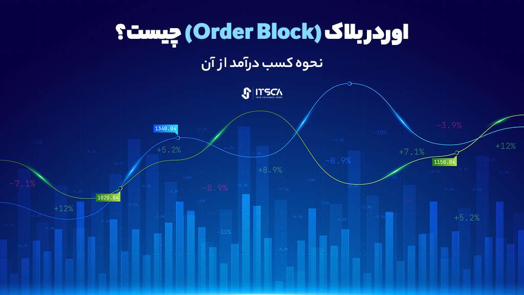 اوردر بلاک (Order Block) چیست؟ نحوه کسب درآمد از آن - اوردر بلاک