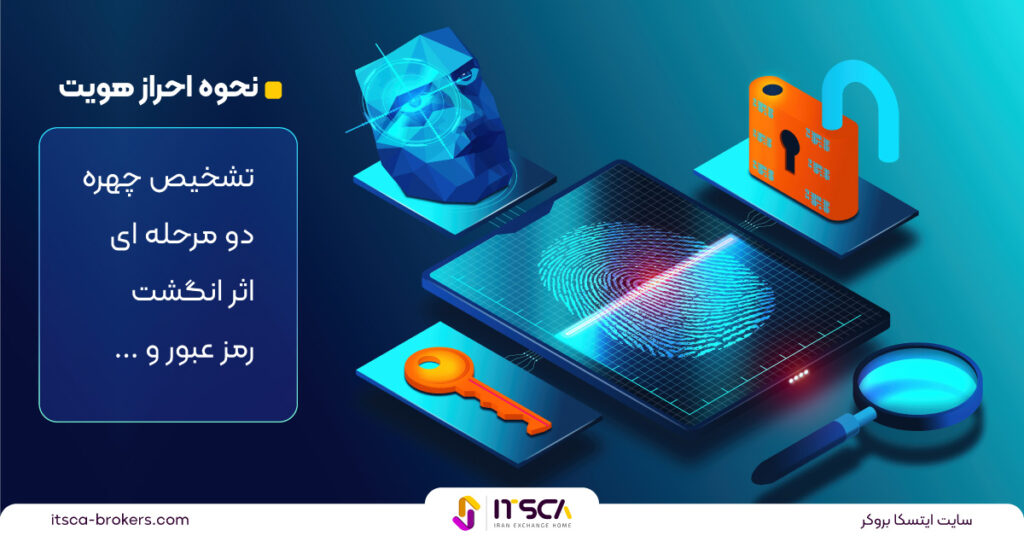 انواع روش های احراز هویت در کیف پول : دو مرحله ای، اثر انگشت و رمز عبور است.
