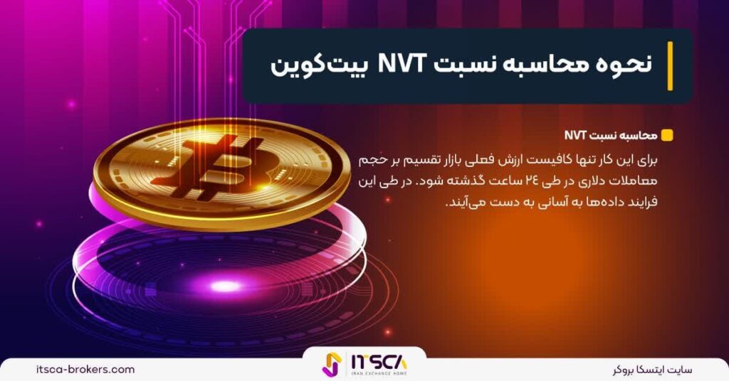 شاخص NVT در بازر ارز دیجیتال چیست؟ نحوه محاسبه -
