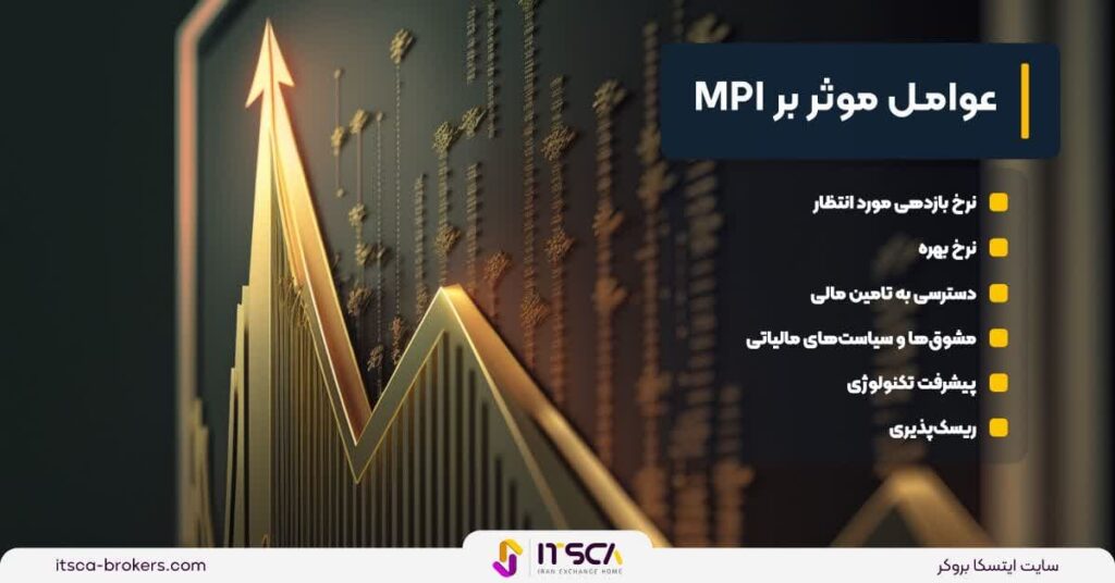 شاخص MPI چیست؟ تعریف و نقش MPI در پیش بینی اقتصادی - MPI