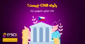 رگوله CNB‌ یا Czech National Bank | نهاد نظارتی جمهوری چک - رگوله fsma