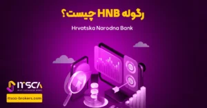 رگوله HNB‌ یا Hrvatska Narodna Bank | نهاد نظارتی کرواسی - رگوله knf