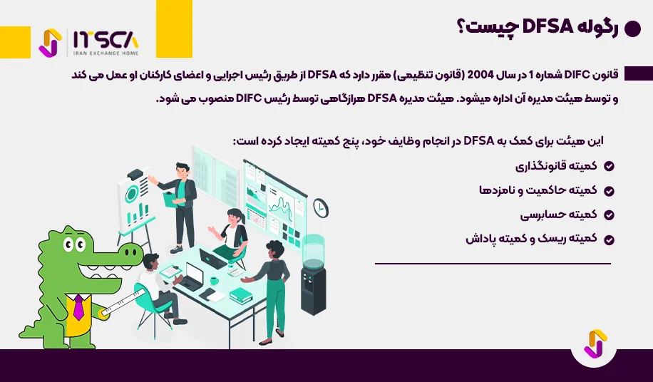 رگوله DFSA یا Dubai Financial Services Authority - نهاد نظارتی دبی - رگوله dfsa
