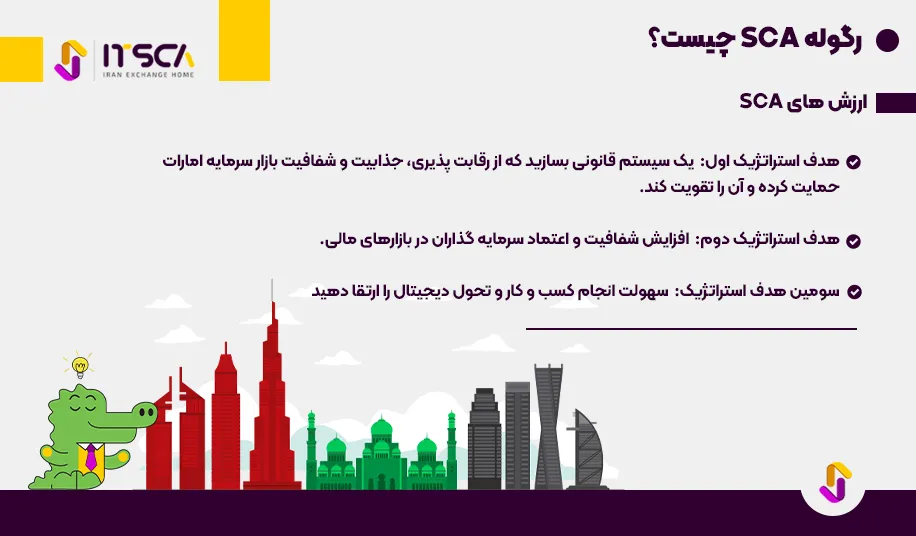 رگوله SCA یا Securities and Commodities Authority United Arab Emirates - نهاد نظارتی امارات - رگوله sca